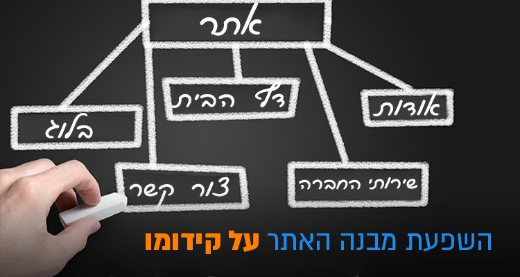 השפעת מבנה האתר על קידומו